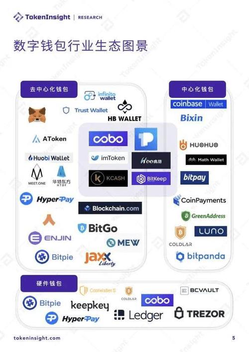 新钱包可靠吗_新钱包下载_数字货币投资的新趋势:im钱包官方更新与新功能的全面解析与使用建议。